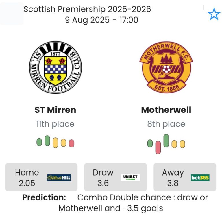 ST Mirren - Motherwell ?:? - 2025-08-09 9 featured image 193031