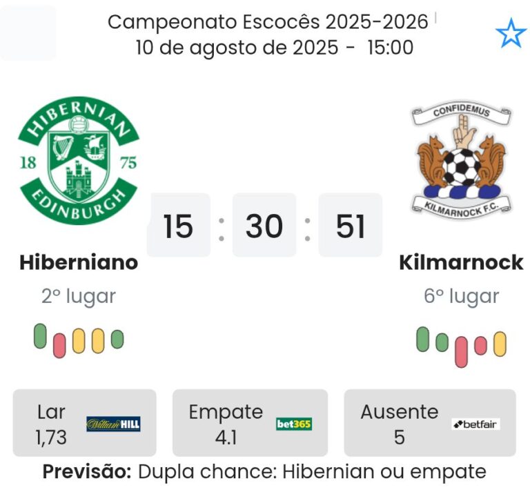 Hibernian - Kilmarnock ?:? - 2025-08-10 5 featured image 193035