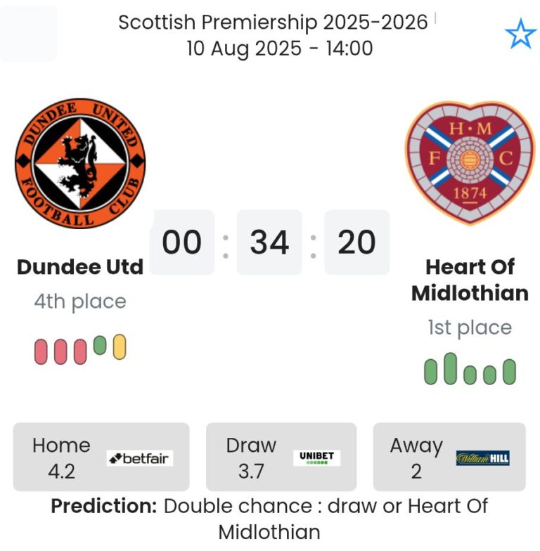 Dundee Utd - Heart Of Midlothian ?:? - 2025-08-10 4 featured image 193036