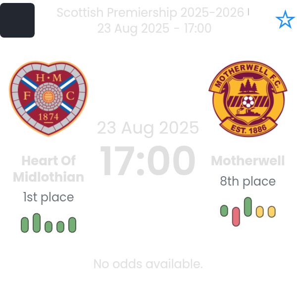 Heart Of Midlothian - Motherwell ?:? - 2025-08-23 8 featured image 193040