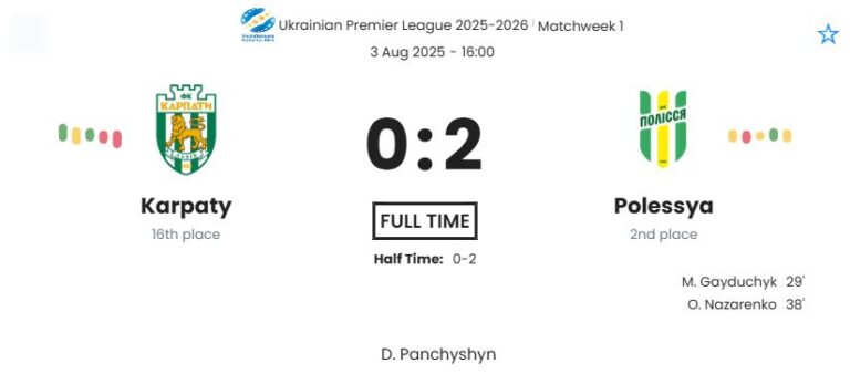 featured image 193294