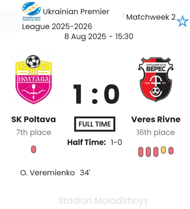 featured image 193296