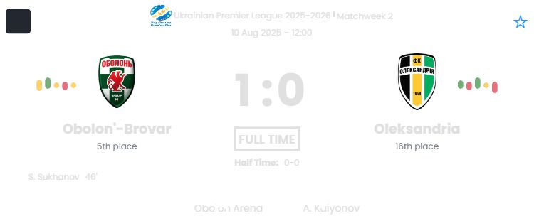 featured image 193300