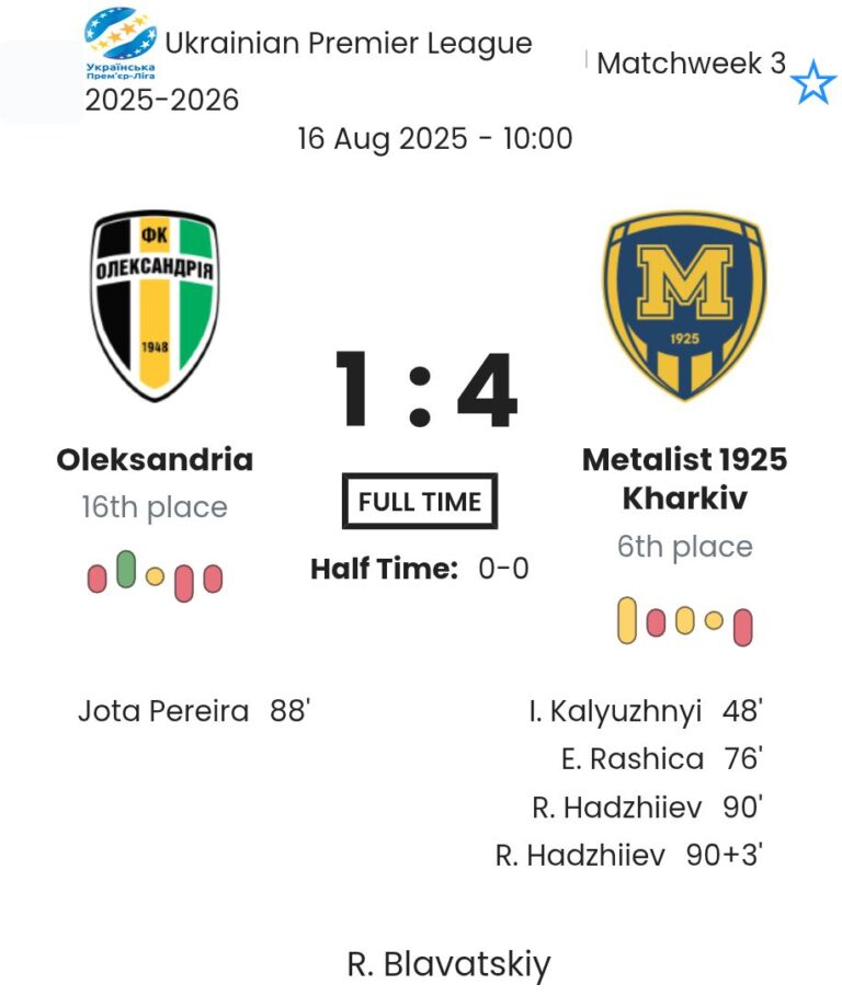 featured image 193305