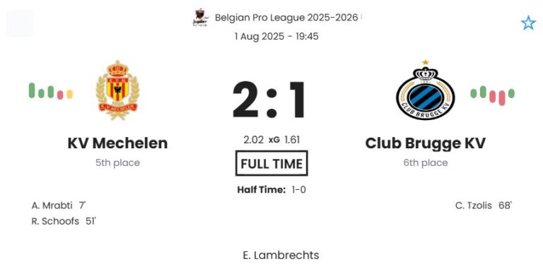 featured image 193629