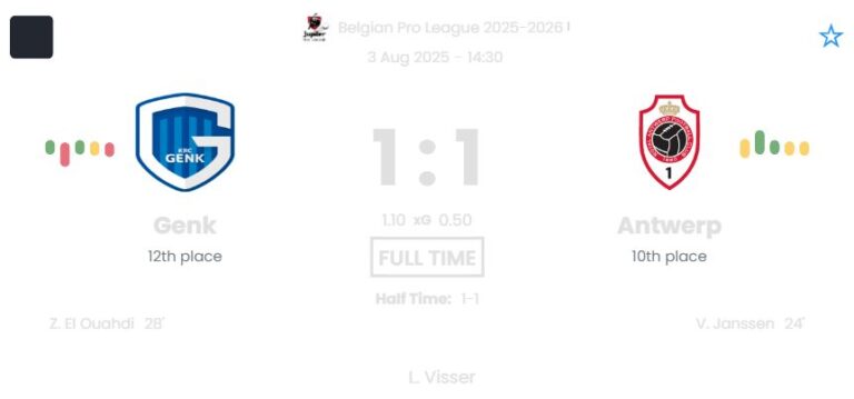 featured image 193634