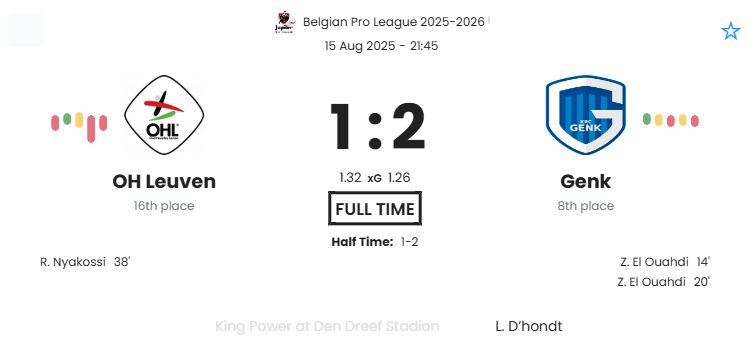 featured image 193646