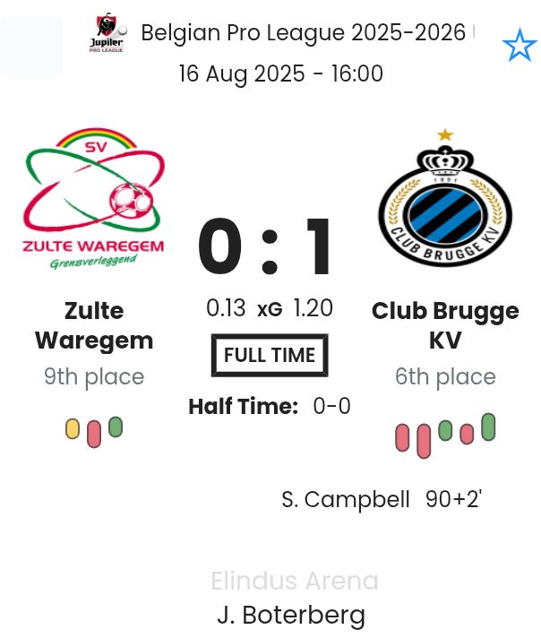 featured image 193647