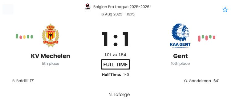 featured image 193648