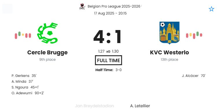 featured image 193653