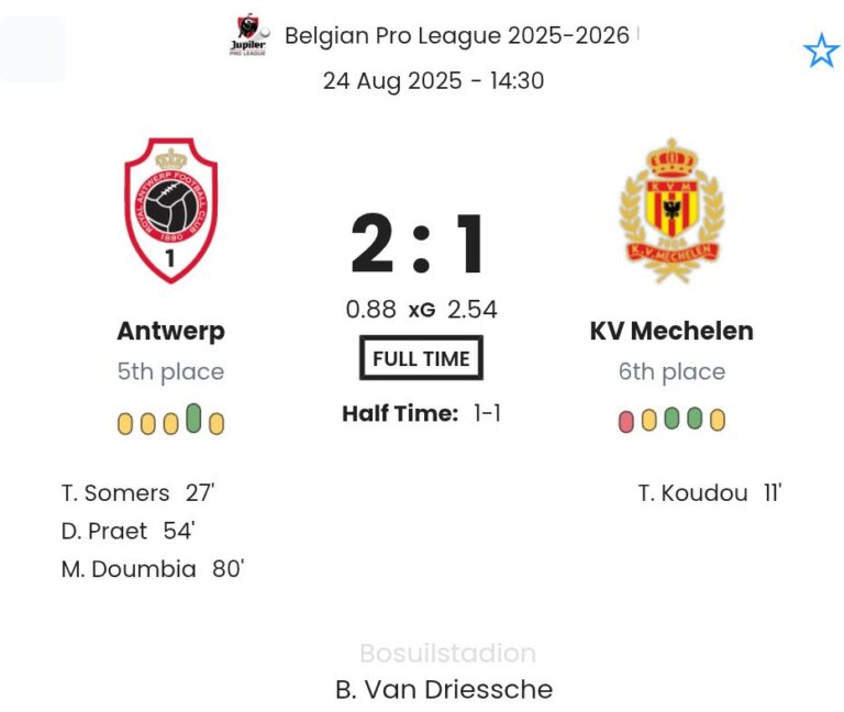 featured image 193657