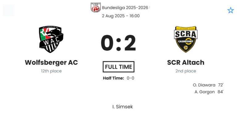 featured image 193897