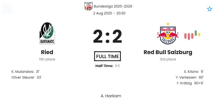 featured image 193900