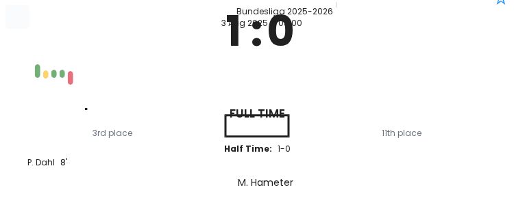 featured image 193902