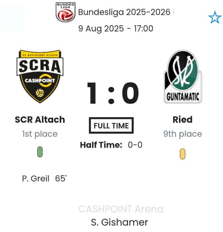 featured image 193905