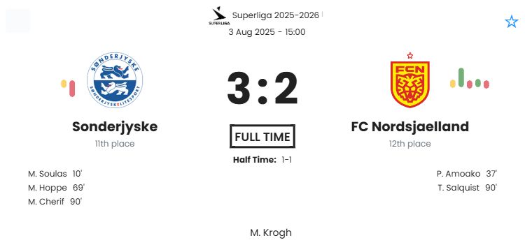 featured image 194416