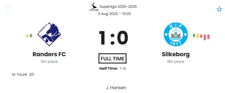 featured image 194417