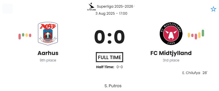 featured image 194419