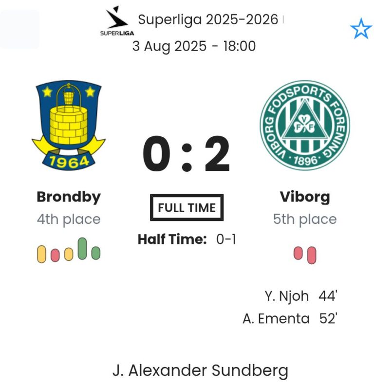 featured image 194420