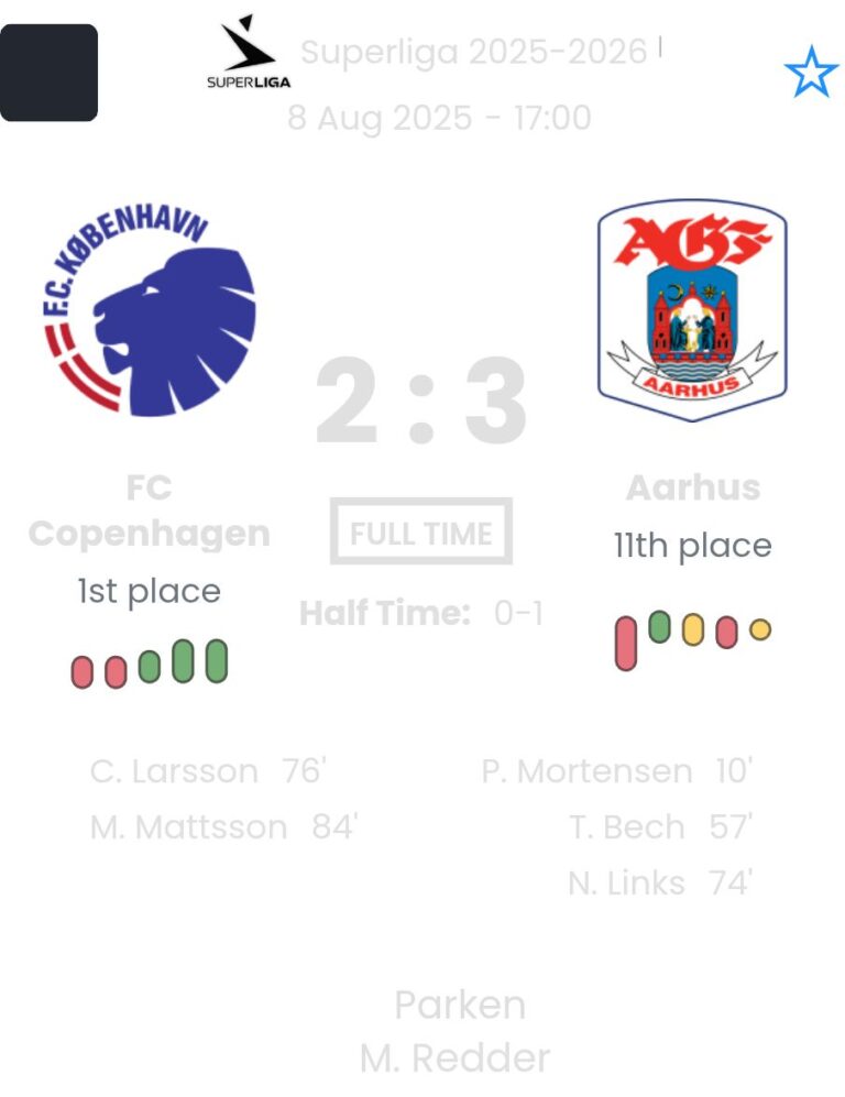 featured image 194421