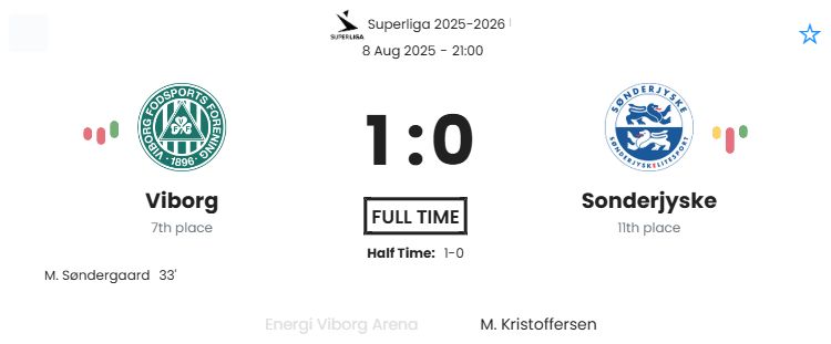 featured image 194422