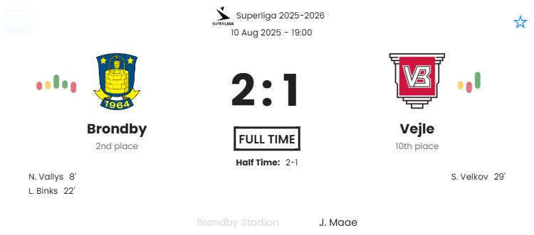 featured image 194425