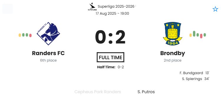 featured image 194431