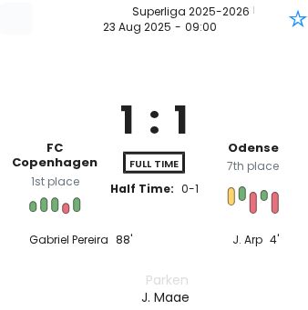 featured image 194433