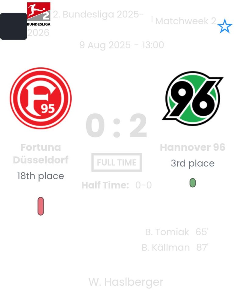 featured image 195352