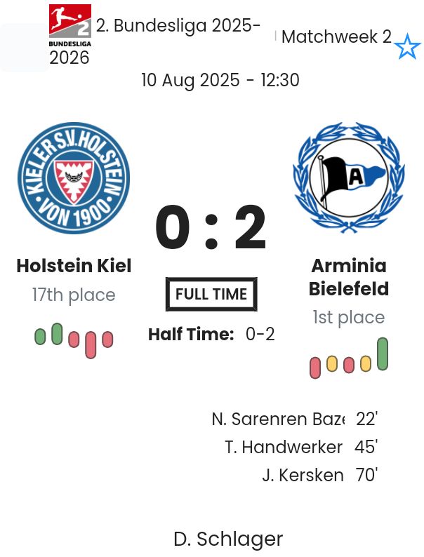 featured image 195362