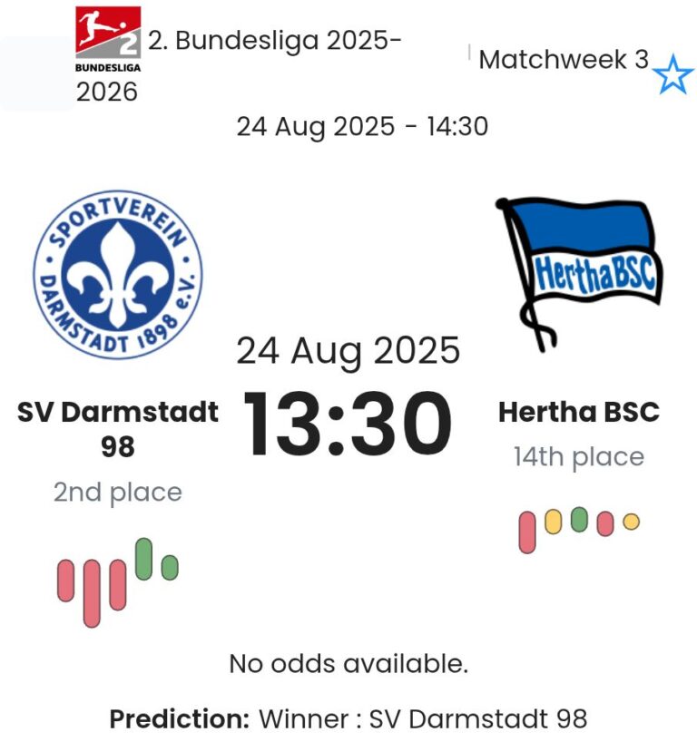 featured image 195370