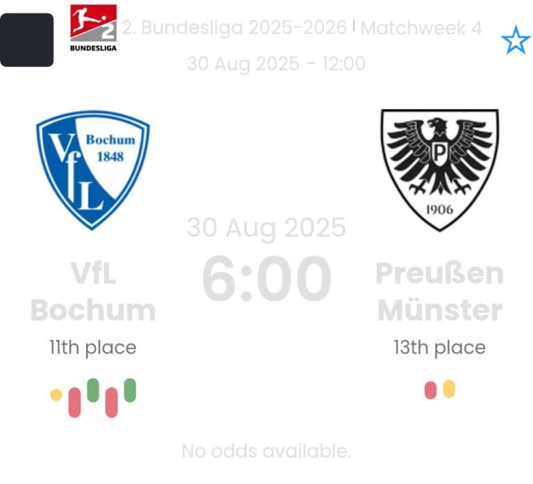 featured image 195374