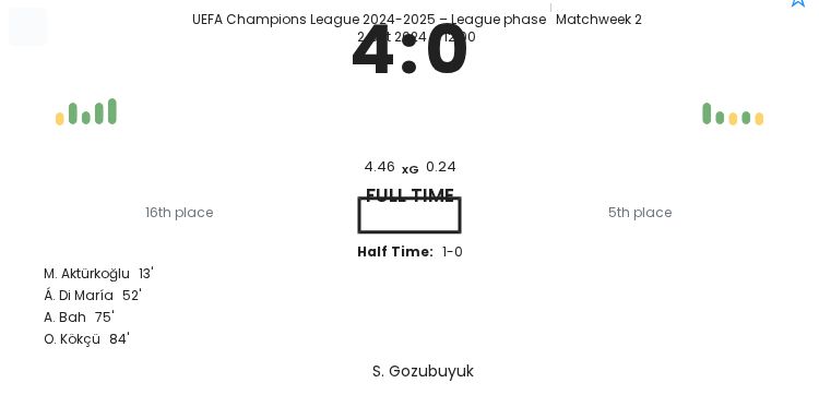 featured image 21310