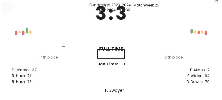 featured image 35155