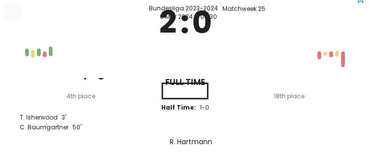 featured image 35157