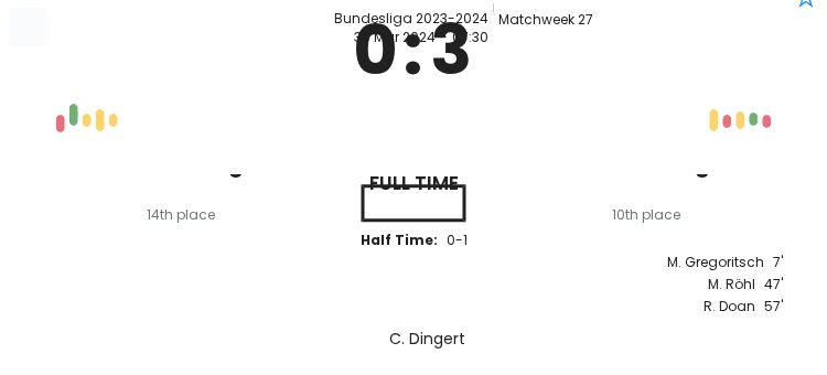 featured image 35172