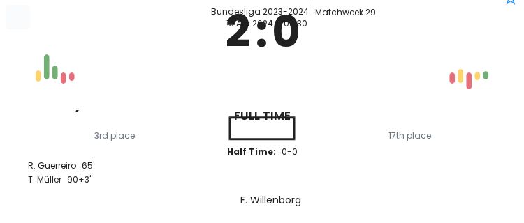 featured image 35190