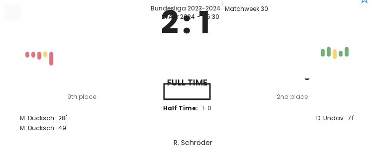 featured image 35204