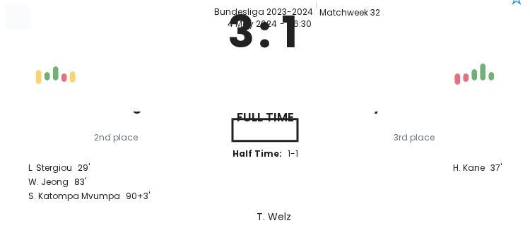 featured image 35220