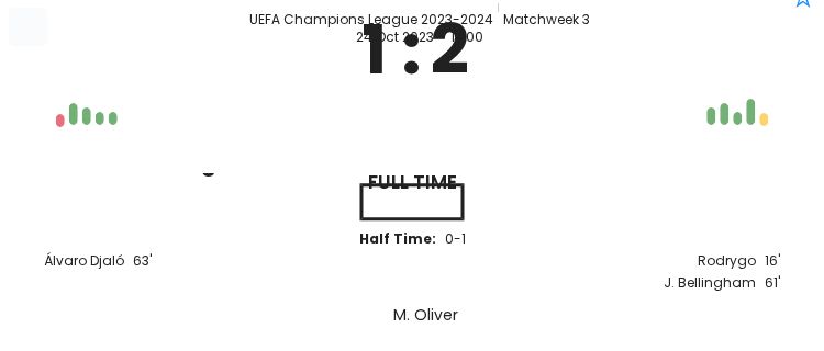 featured image 38221