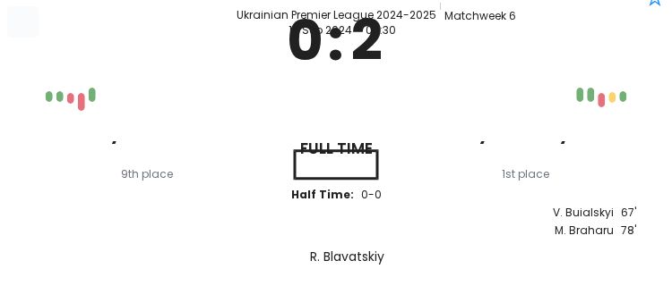 featured image 53561