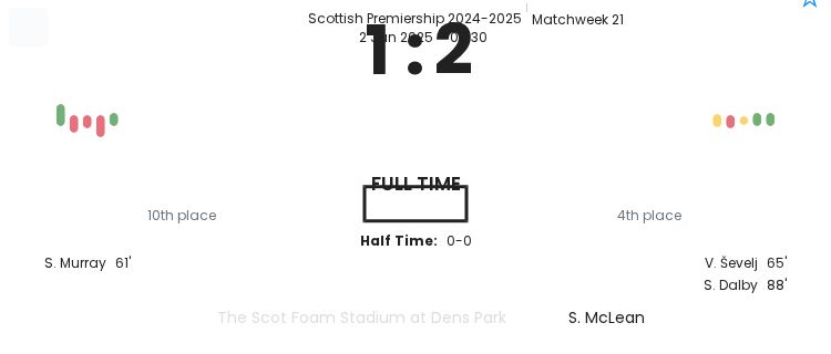 featured image 57185