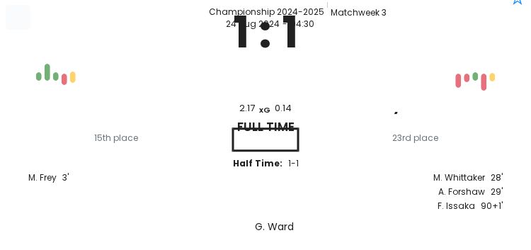 featured image 58330