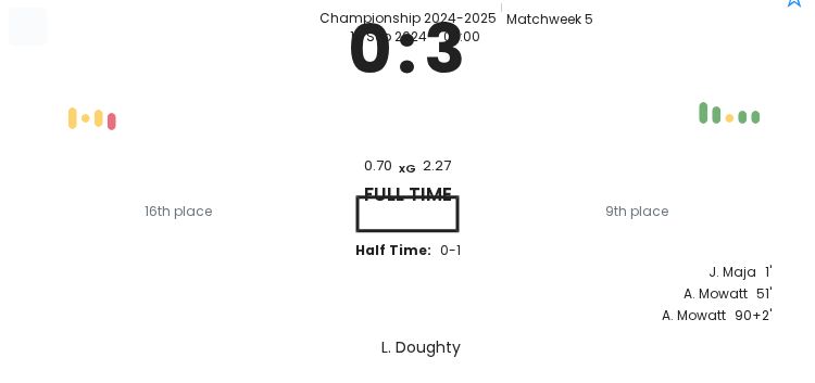 featured image 58363