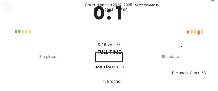 featured image 58527