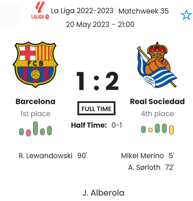 Barcelona - Real Sociedad 2 featured image 66221
