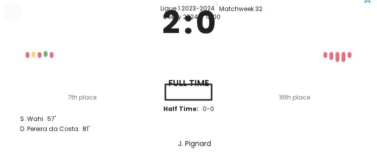 featured image 73512