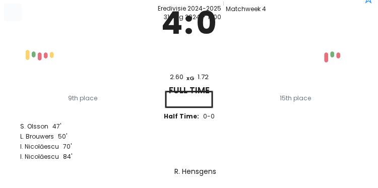 featured image 14650