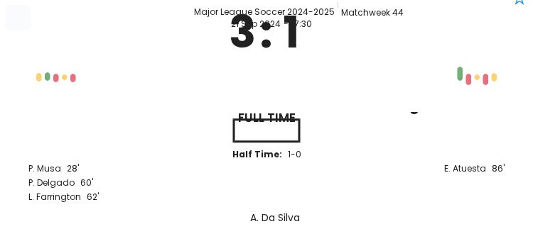 featured image 147770