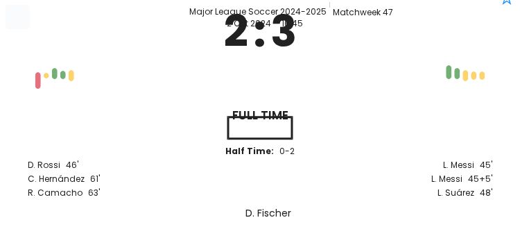 featured image 147798